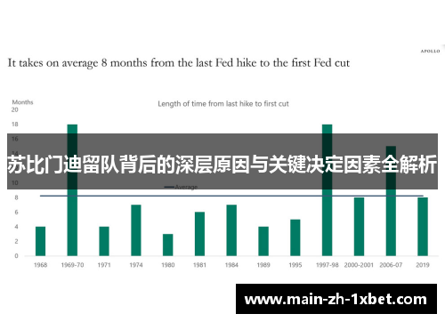 苏比门迪留队背后的深层原因与关键决定因素全解析 苏比门迪留队背后的深层原因与关键决定因素全解析