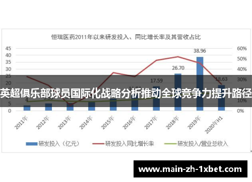 英超俱乐部球员国际化战略分析推动全球竞争力提升路径 英超俱乐部球员国际化战略分析推动全球竞争力提升路径