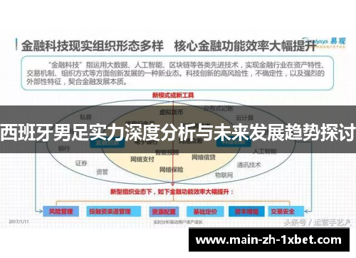 西班牙男足实力深度分析与未来发展趋势探讨 西班牙男足实力深度分析与未来发展趋势探讨