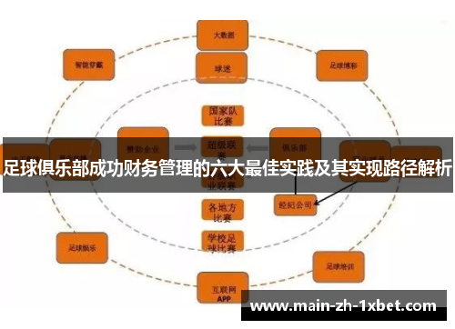 足球俱乐部成功财务管理的六大最佳实践及其实现路径解析 足球俱乐部成功财务管理的六大最佳实践及其实现路径解析