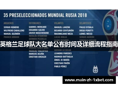 英格兰足球队大名单公布时间及详细流程指南