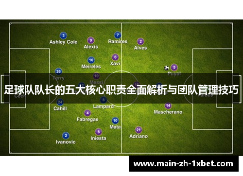 足球队队长的五大核心职责全面解析与团队管理技巧