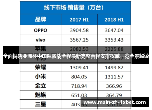 全面揭晓亚洲杯中国队激战全程最新完整赛程安排权威一览全景解读 全面揭晓亚洲杯中国队激战全程最新完整赛程安排权威一览全景解读
