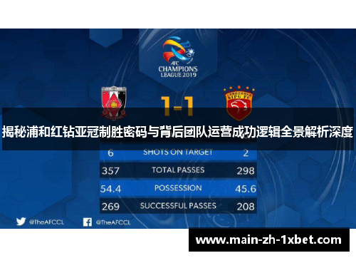 揭秘浦和红钻亚冠制胜密码与背后团队运营成功逻辑全景解析深度 揭秘浦和红钻亚冠制胜密码与背后团队运营成功逻辑全景解析深度
