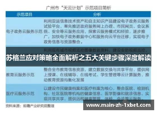 苏格兰应对策略全面解析之五大关键步骤深度解读 苏格兰应对策略全面解析之五大关键步骤深度解读