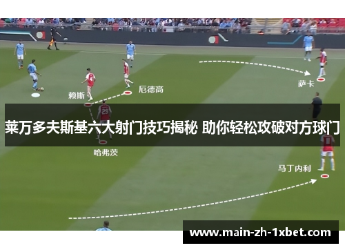 莱万多夫斯基六大射门技巧揭秘 助你轻松攻破对方球门