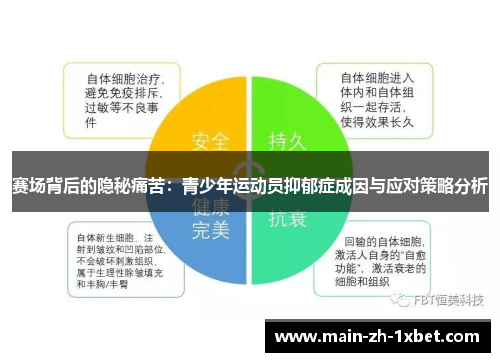 赛场背后的隐秘痛苦:青少年运动员抑郁症成因与应对策略分析 赛场背后的隐秘痛苦:青少年运动员抑郁症成因与应对策略分析