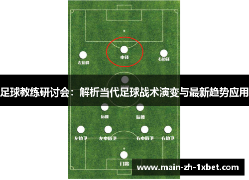 足球教练研讨会:解析当代足球战术演变与最新趋势应用 足球教练研讨会:解析当代足球战术演变与最新趋势应用