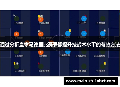 通过分析皇家马德里比赛录像提升技战术水平的有效方法 通过分析皇家马德里比赛录像提升技战术水平的有效方法