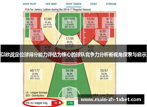 以欧战定位球得分能力评估为核心的球队竞争力分析新视角探索与启示