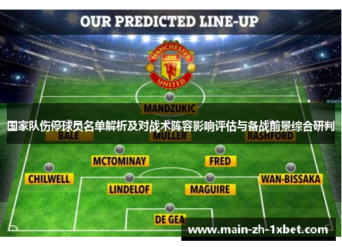 国家队伤停球员名单解析及对战术阵容影响评估与备战前景综合研判