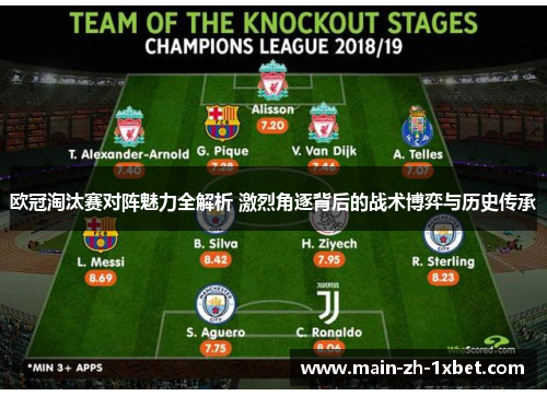 欧冠淘汰赛对阵魅力全解析 激烈角逐背后的战术博弈与历史传承 欧冠淘汰赛对阵魅力全解析 激烈角逐背后的战术博弈与历史传承