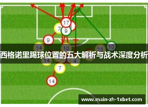西格诺里踢球位置的五大解析与战术深度分析 西格诺里踢球位置的五大解析与战术深度分析