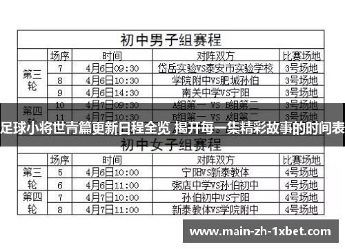 足球小将世青篇更新日程全览 揭开每一集精彩故事的时间表 足球小将世青篇更新日程全览 揭开每一集精彩故事的时间表
