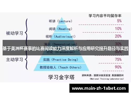 基于美洲杯赛事的比赛阅读能力深度解析与应用研究提升路径与实践