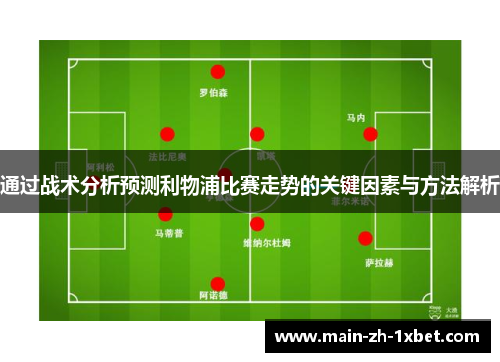 通过战术分析预测利物浦比赛走势的关键因素与方法解析 通过战术分析预测利物浦比赛走势的关键因素与方法解析